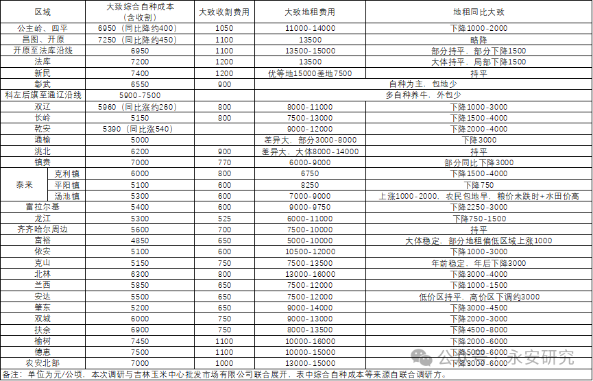 2024管家婆一肖一码期期精准，作答解释落实趋炎附势_数据版616.157