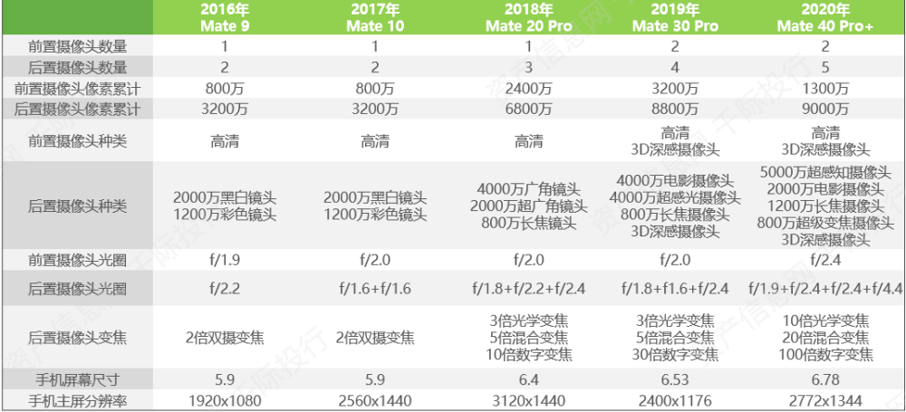 2024新澳免费资料查询，精选答案落实等多个层面_JJ319.24