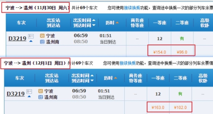 2024澳门今晚开什么马，精选答案落实等多个层面_预约榜14.217