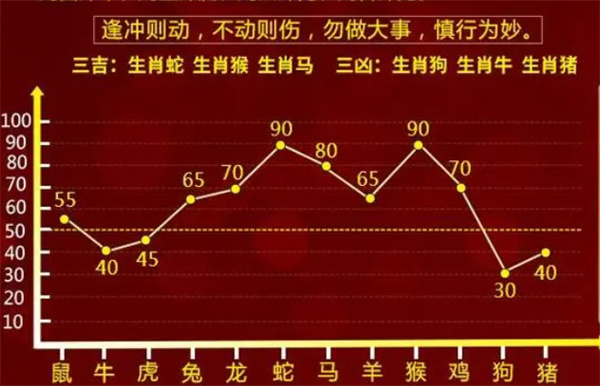 一肖一码准吗，精选答案落实等多个层面_飙升版9.9