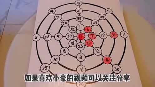 新澳今晚开奖结果查询，精选答案落实非常感谢大家_MTC890.205