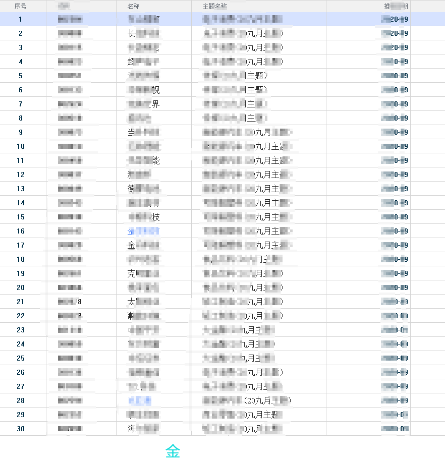 新澳六肯14码资料，精选答案落实非常感谢大家_新奥621.5