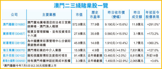 新澳最新版资料心水，精选答案落实非常感谢大家_战略版1.6