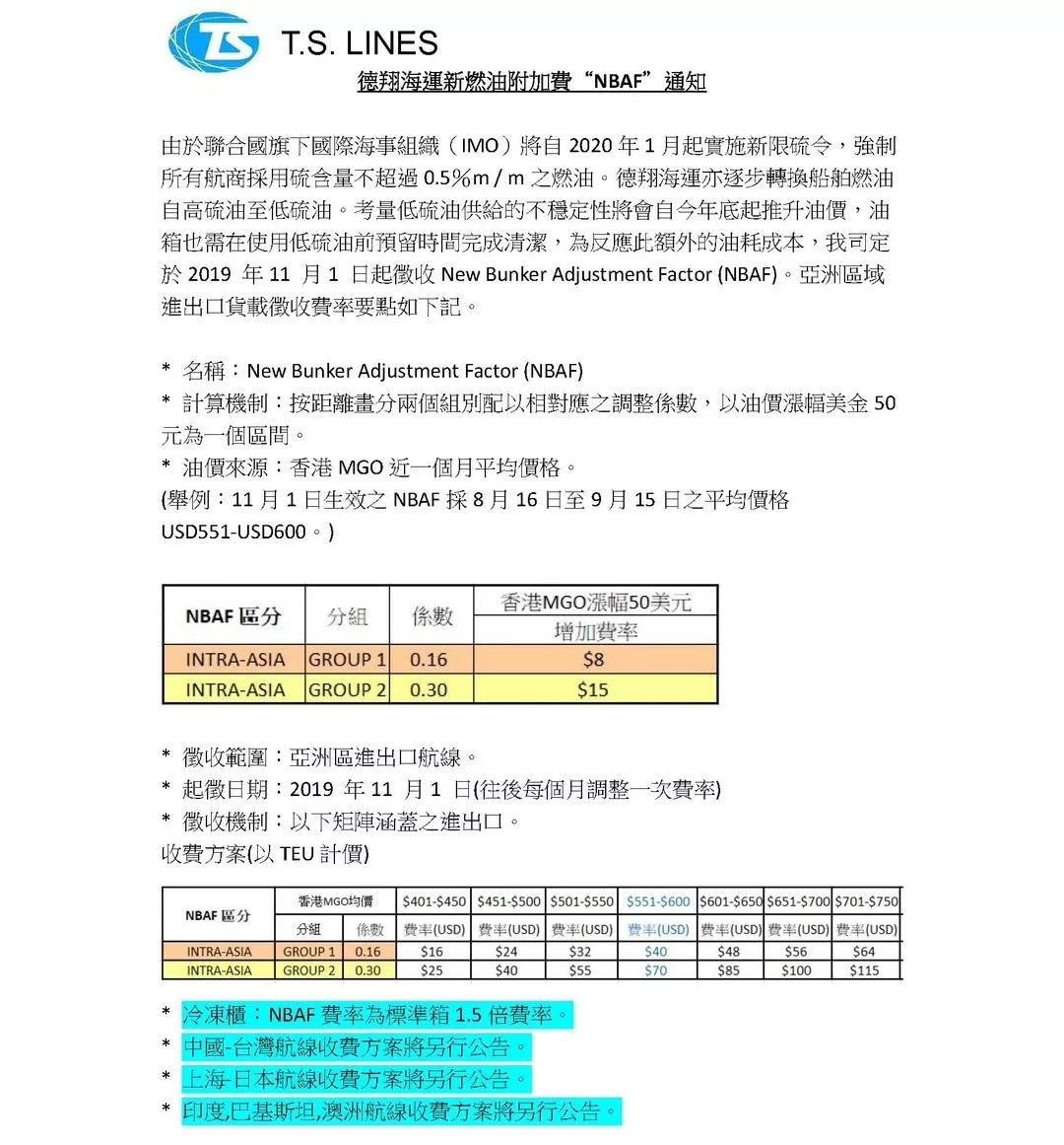 新澳资料免费长期公开吗是真的吗，精选答案落实等多个层面_卓讯版45.7