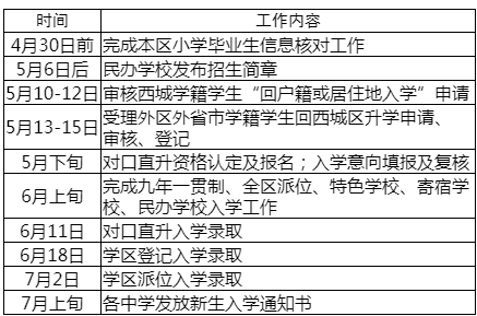 新澳门今晚最新的消息2024年，精选答案落实等多个层面_粉丝版615.343