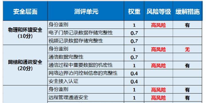 新澳门六开奖号码记录2024，精选答案落实非常感谢大家_数据版923.8