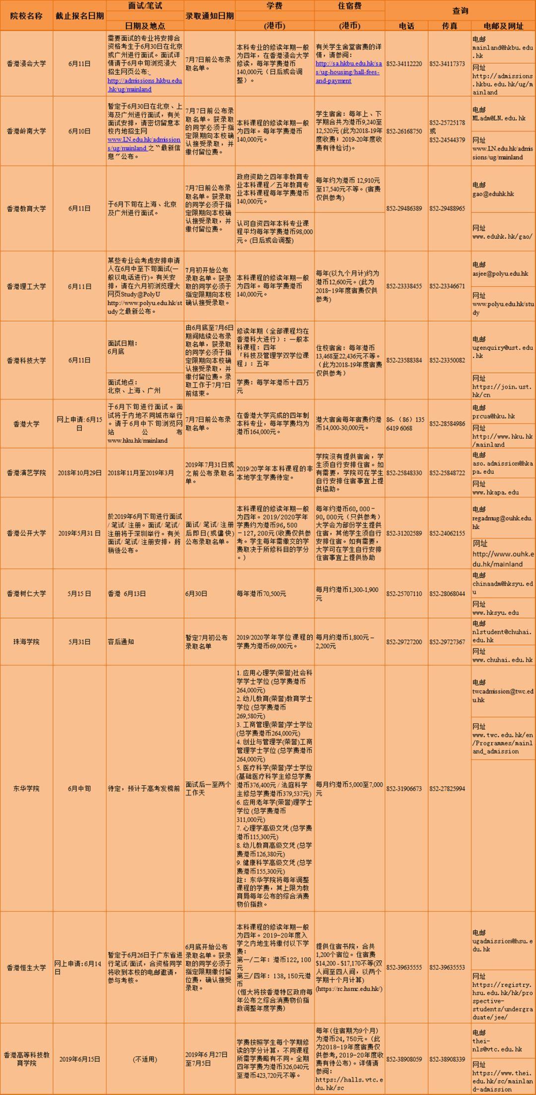 新澳门资料大全正版资料查询，精选答案落实了解科技_高爆版7.8