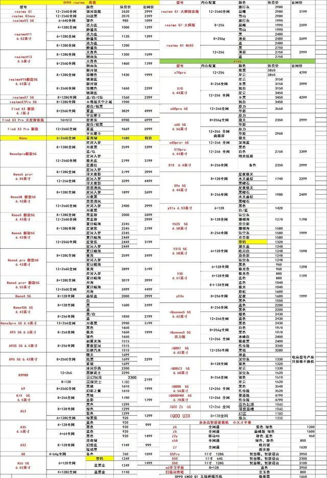 香港港六彩开奖号码走势记录，作答解释落实趋炎附势_合集版782.864