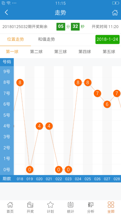 澳门王中王100期期中一期，作答解释落实趋炎附势_应用版46.212