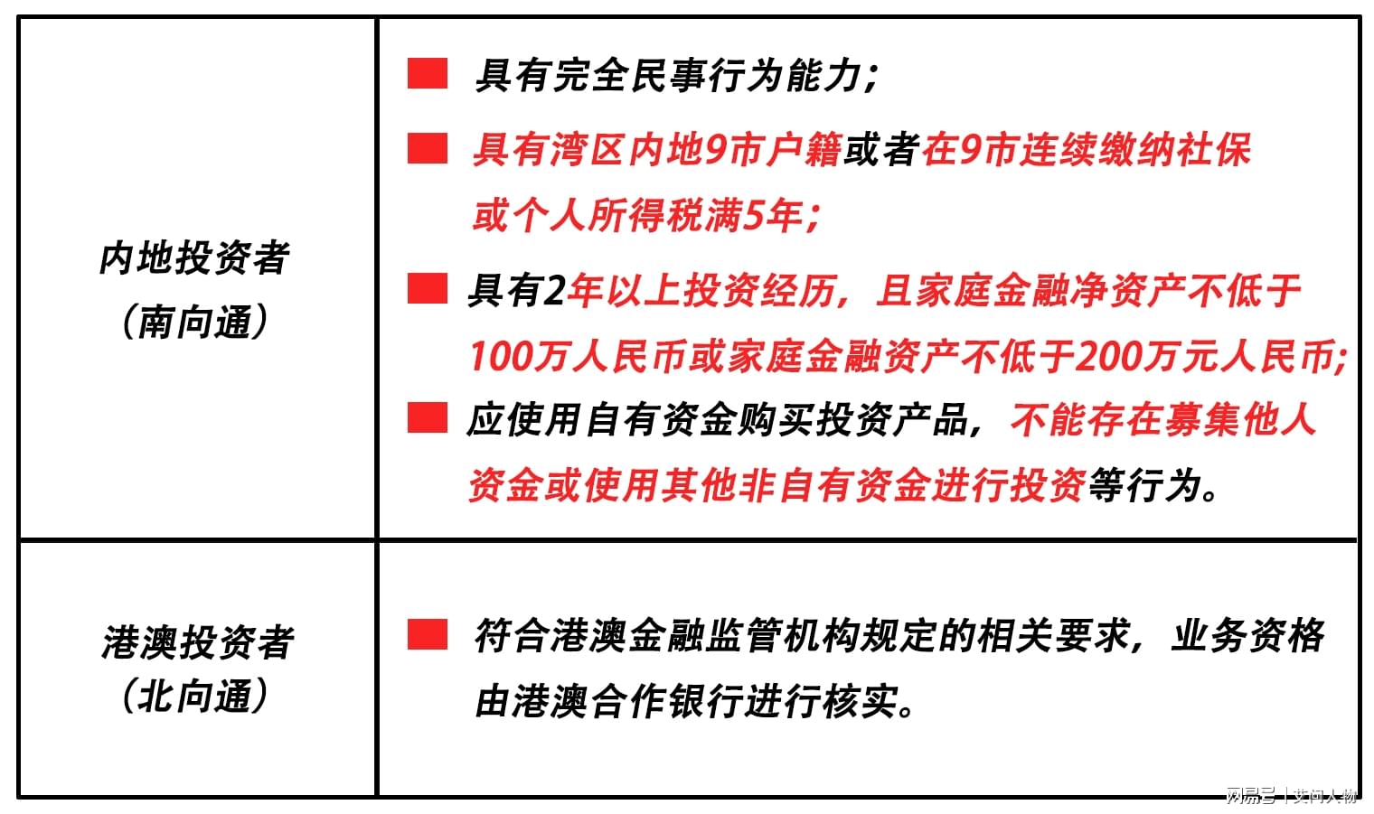 香港内部公开资料的来源，作答解释落实趋炎附势_应用版0.536